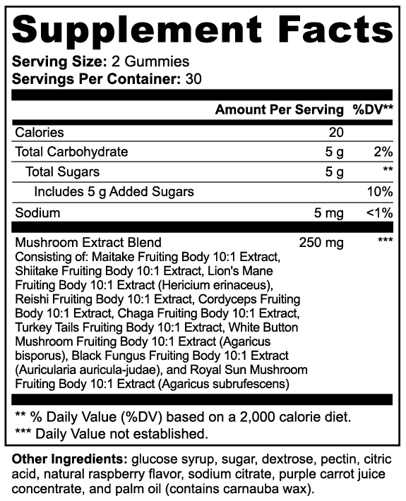 10: 1 Mushroom Max  Extract Complex 250 Mg